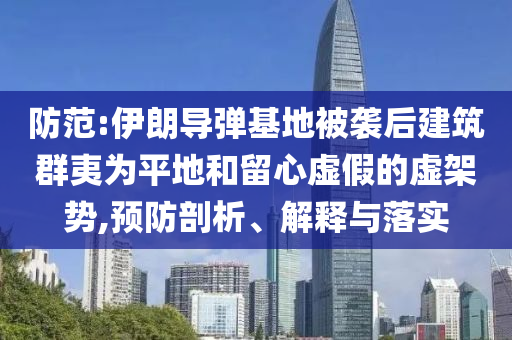 防范:伊朗導彈基地被襲后建筑群夷為平地和留心虛假的虛架勢,預防剖析、解釋與落實