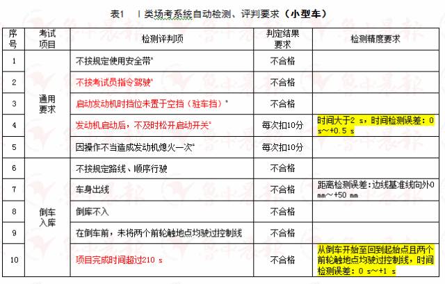 美的回应北美市场召回百万台窗机空调事件：系主动召回，客诉率低于万分之一|界面新闻 · 科技