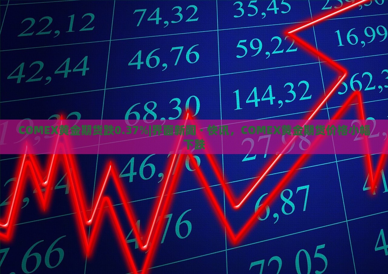 COMEX黄金期货跌0.37%|界面新闻 · 快讯，COMEX黄金期货价格小幅下跌
