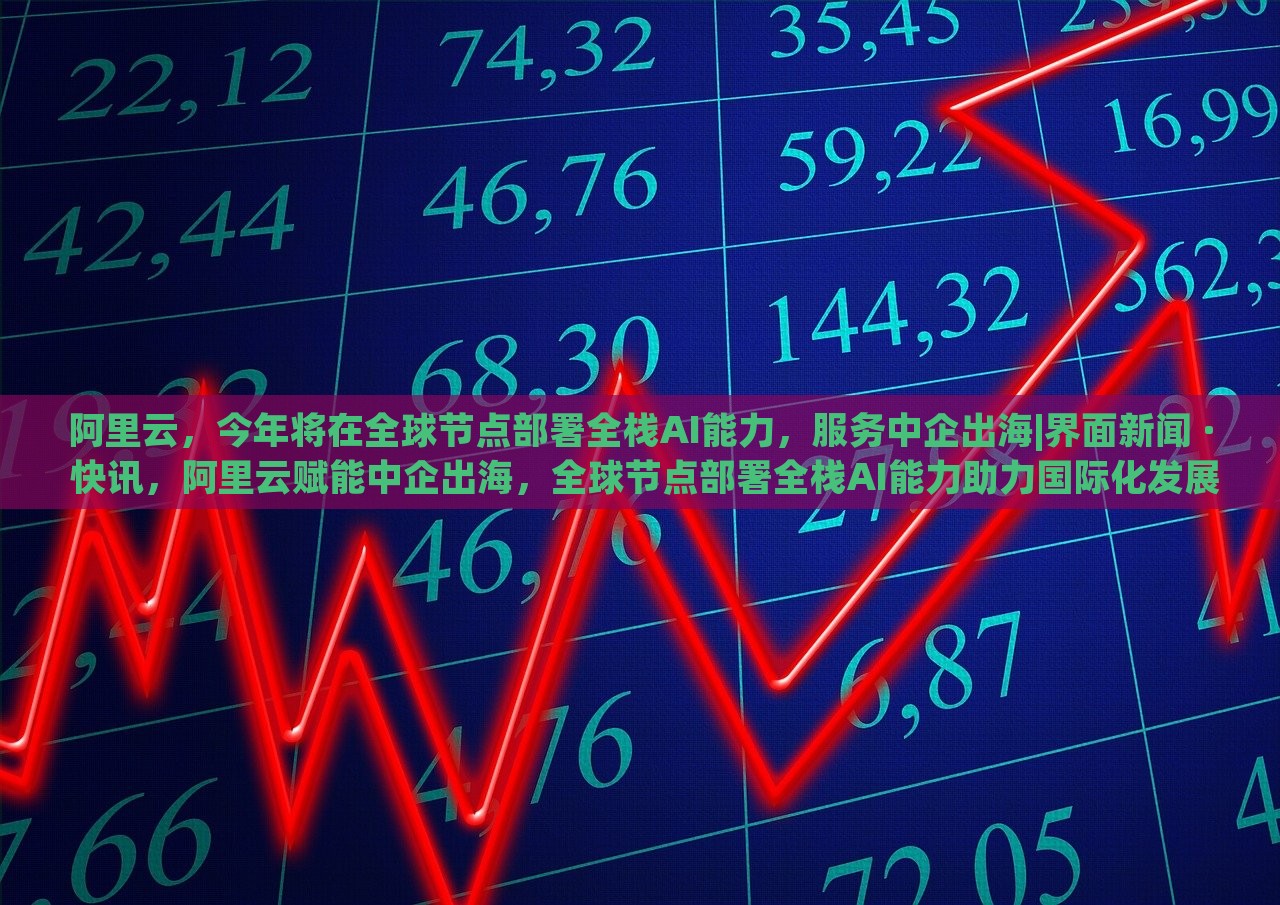 阿里云，今年将在全球节点部署全栈AI能力，服务中企出海|界面新闻 · 快讯，阿里云赋能中企出海，全球节点部署全栈AI能力助力国际化发展